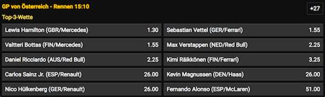 wettquoten formel 1|Formel 1 .